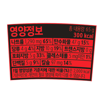 2210  농심 신라면 컵 65g (한박스 30개입)