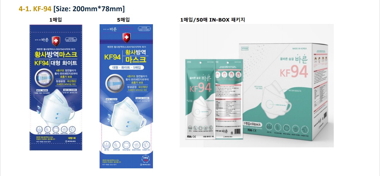 0414 올바른 숨결 바른 KF94 대형 Mask 1매/4중구조/FDA, CE 인증/국내생산